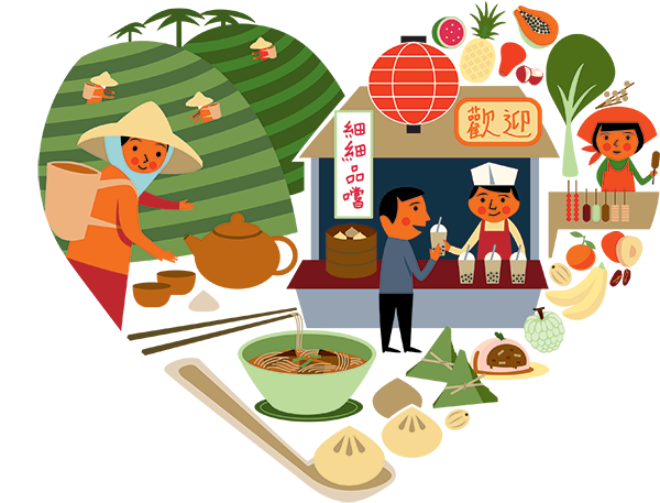 美食元素心